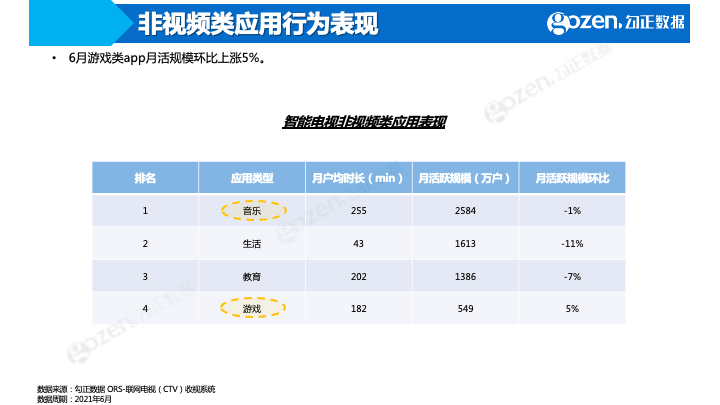 77778888管家婆必开一,数据分析更新平台_FHD版13.337