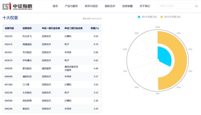 白小姐449999精准一句诗,数据分析更新平台_CT53.198