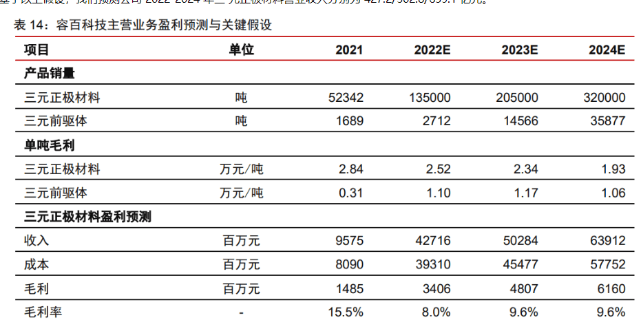 2024香港资料宝典,专家更新资料趋势_尊贵款80.502