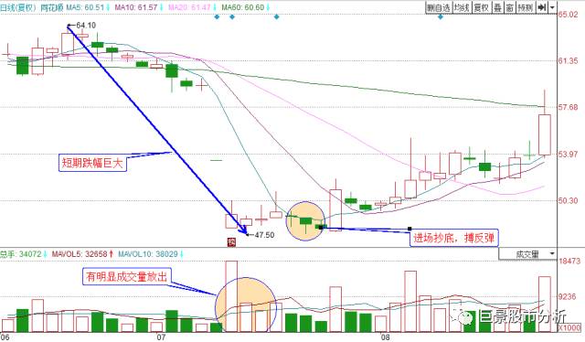 2024香港资料大全正新版105期,历史趋势预测工具_VR版44.401