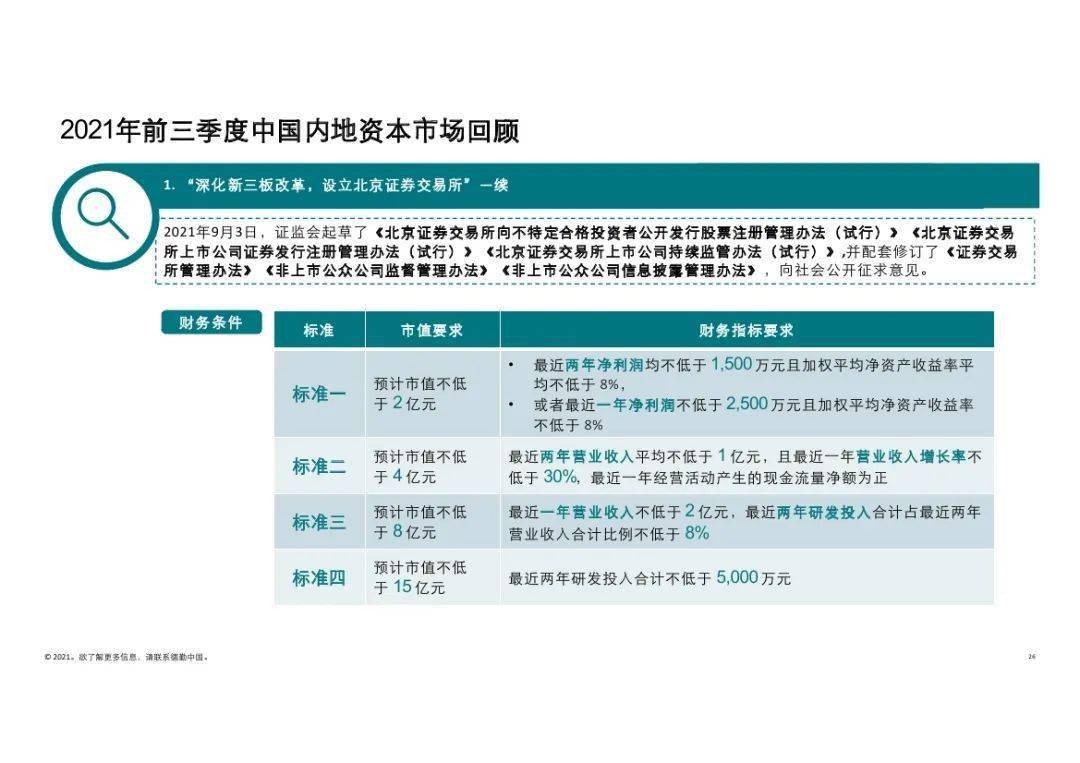 香港免费公开资料大全107期,免费趋势更新推荐_复刻款81.865