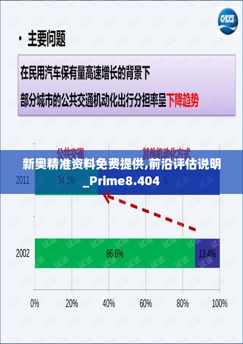 新奥最精准免费大全下载安装｜前沿说明评估_精简版41.458