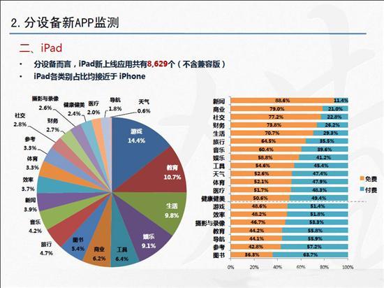 香港正版免费大全资料,高质量数据分析_领航版52.656