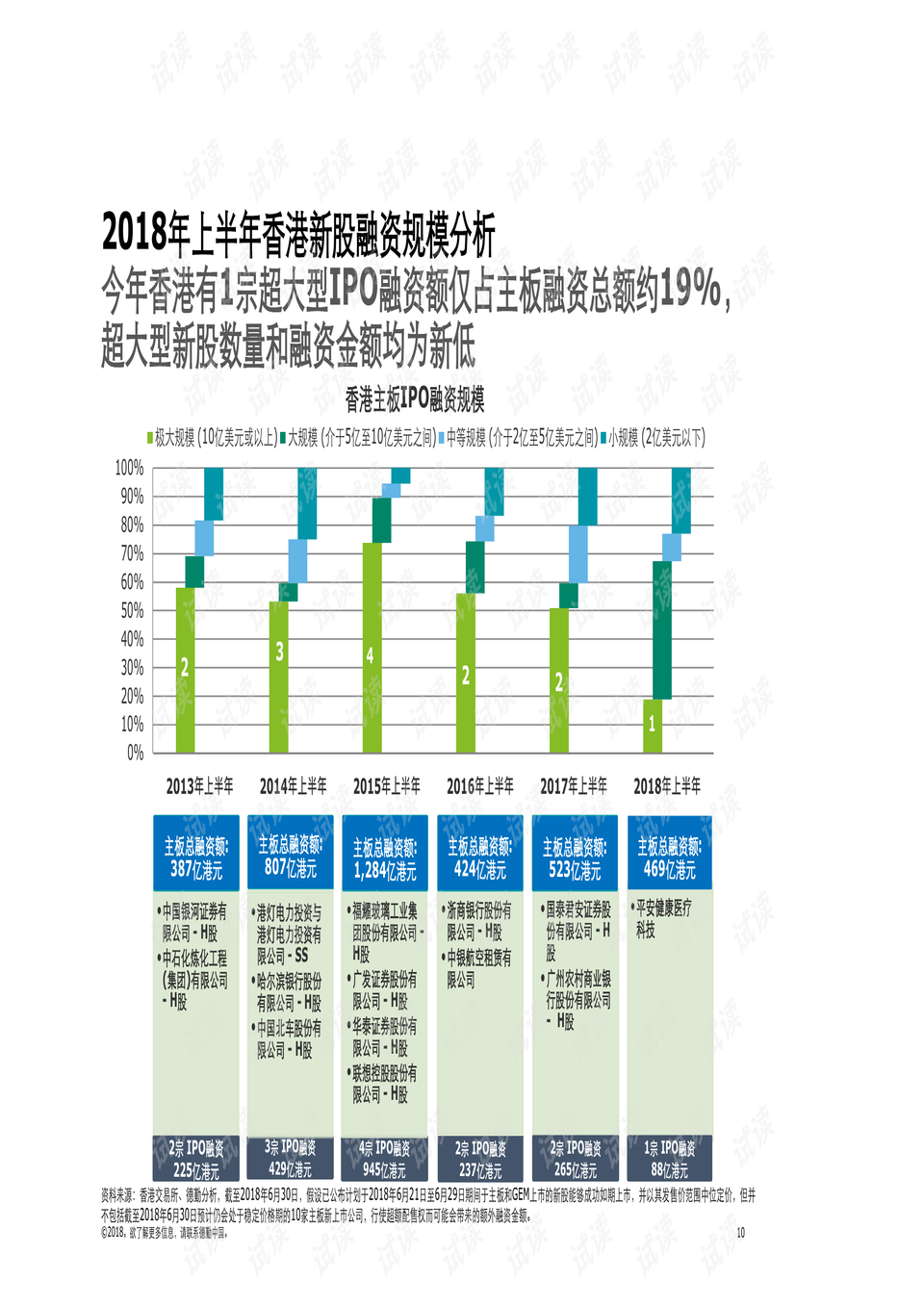 空气净化 第37页