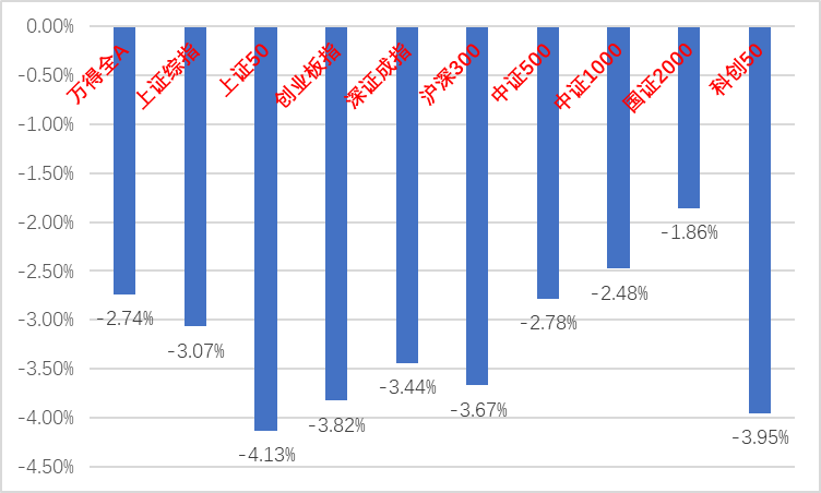 2024香港全年免费资料,精准分析数据推荐_2D46.694