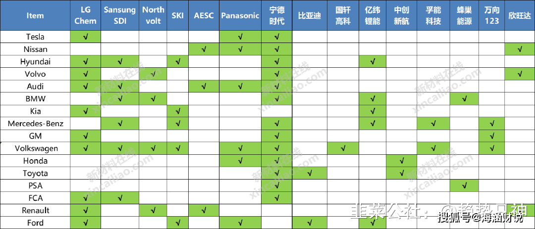 2024免费资料库大全,精细趋势查询平台_pack48.228