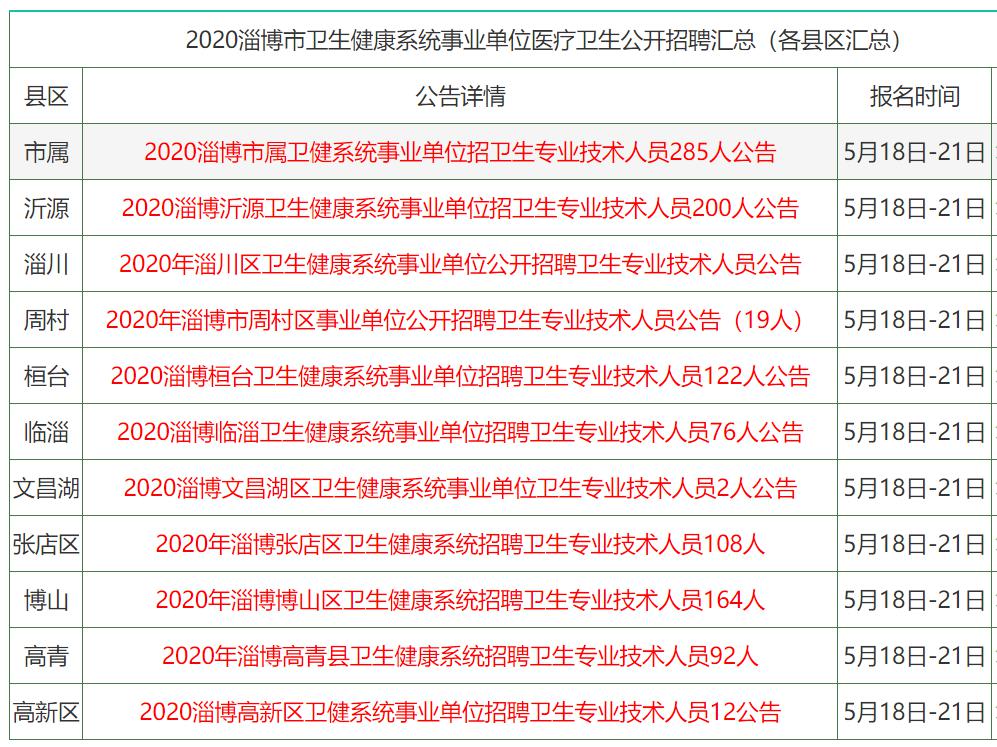 香港免费公开资料大全107期,历史资料规律分析_GM版29.362