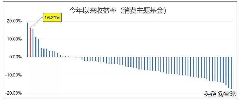 香港资料公开免费大全,权威数据趋势推荐_L版88.76