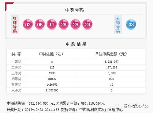 一码一码中奖免费公开资料,精准历史规律分析_标配版15.396