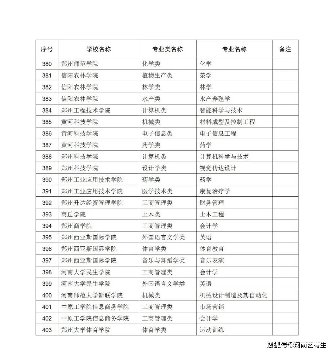 2024免费资料大全正版资料版,专业历史趋势查询_android90.202