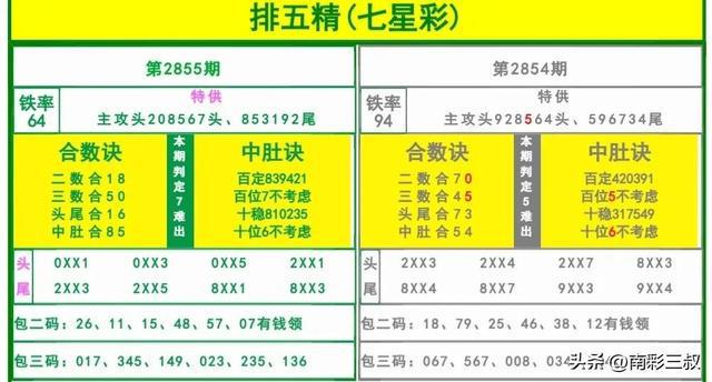 香港一码一肖100准吗,精准历史规律分析_Mixed79.268