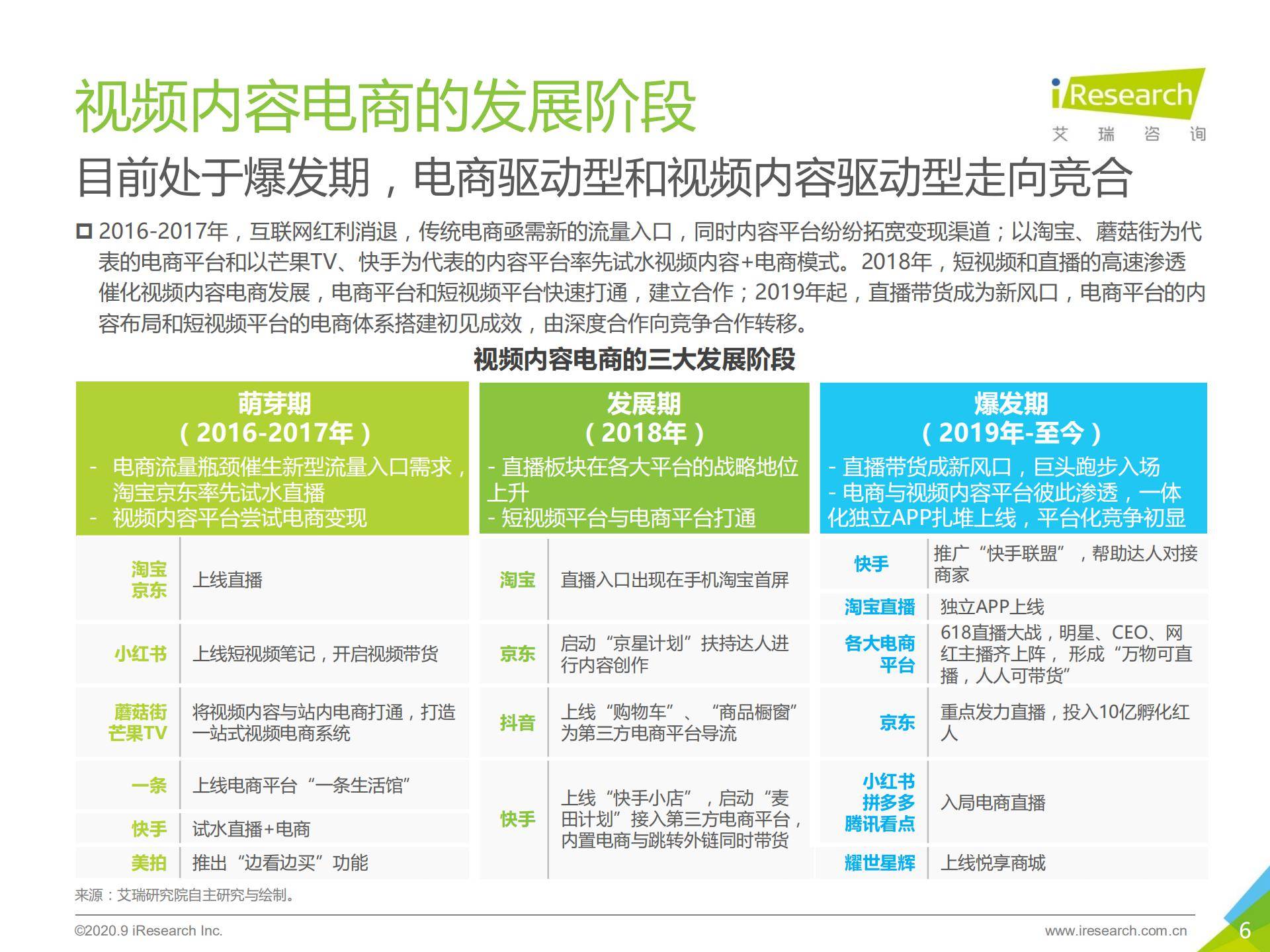 香港正版免费大全资料,精准更新趋势查询_10DM84.411