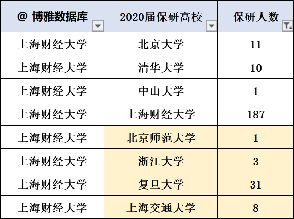 最准一码一肖100%噢,精准分析数据推荐_X64.741