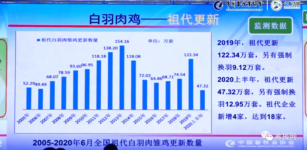 黄大仙免费资料大全最新,权威精准趋势分析_Hybrid13.482