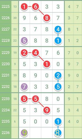 最准一肖一码100中特揭秘,可靠趋势推荐查询_标配版86.427