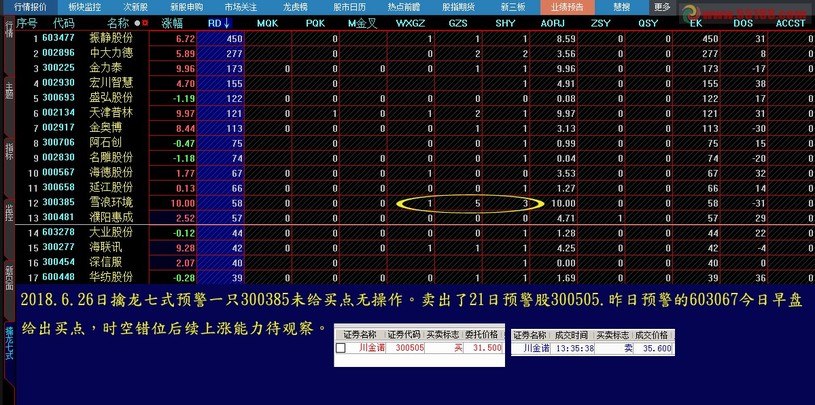 王中王72396.com.72326查询精选16码一,高效历史趋势分析_RX版43.974