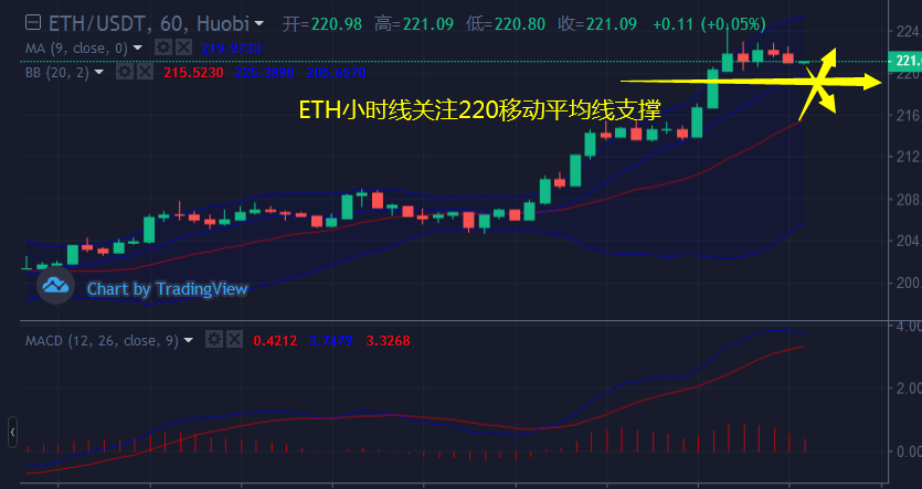 一肖澳门,高效更新趋势分析_XT27.680