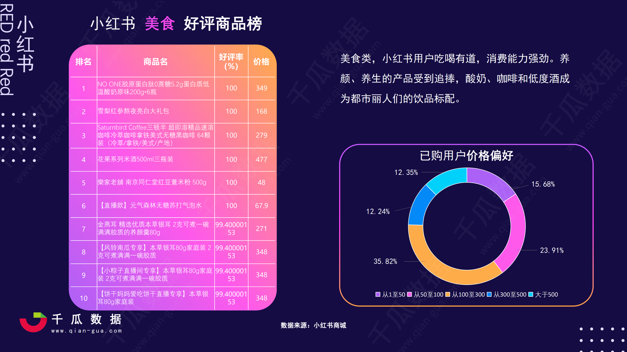 香港免费公开资料大全107期,精准查询趋势工具_Device92.548