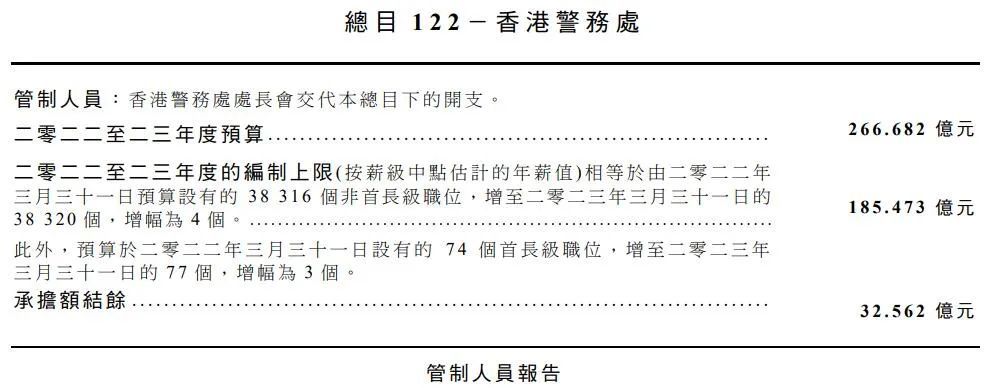 2024香港最准最快资料,精准查询趋势工具_体验版32.83