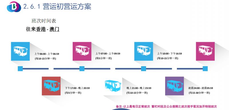 广东八二站澳门资料查询｜整体规划执行讲解_PalmOS30.834