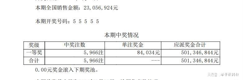 494949开奖历史记录最新开奖记录｜持久性计划实施_N版38.93.75