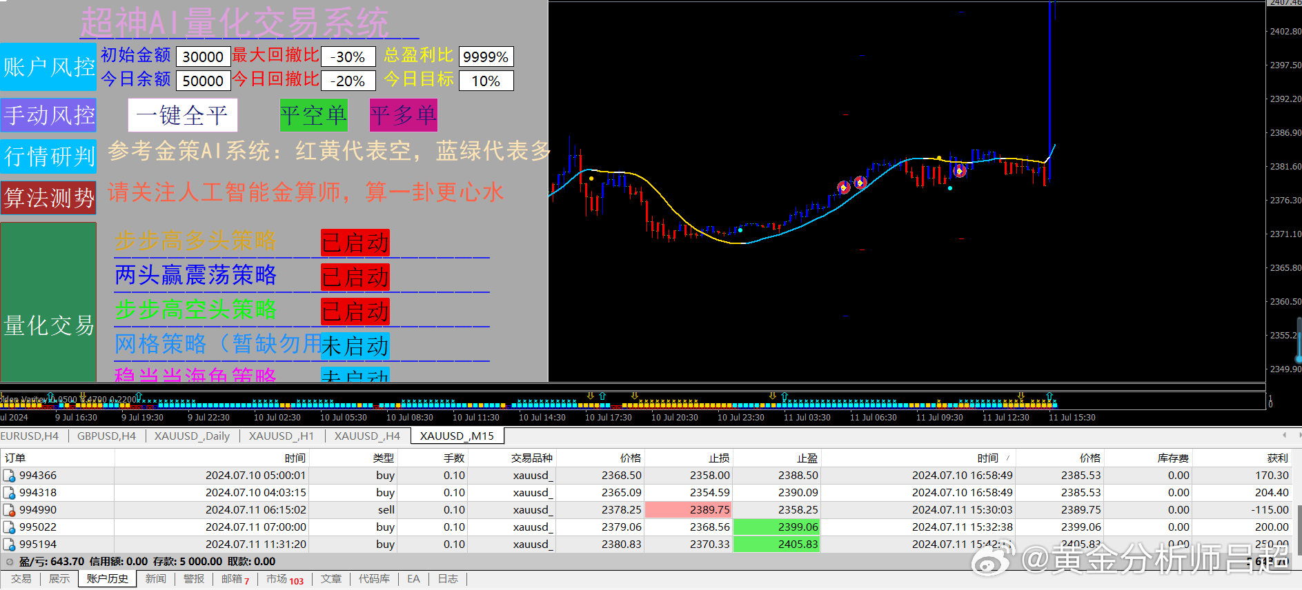 王中王一肖一中一特一中,精准趋势预测分析_旗舰版88.145