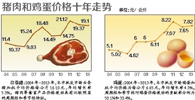 一肖一码100%的资料,免费数据规律分析_2D74.197