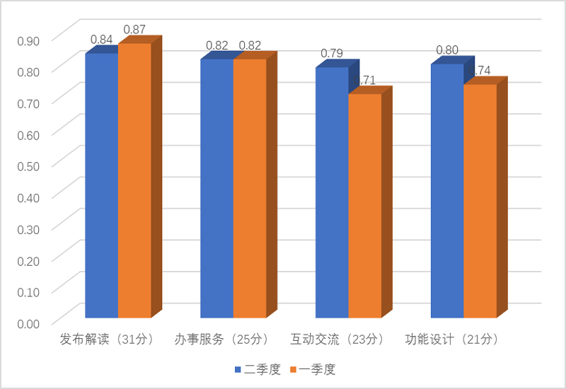 2020年一肖一码免费大公开,一站式数据查询_潮流版65.790