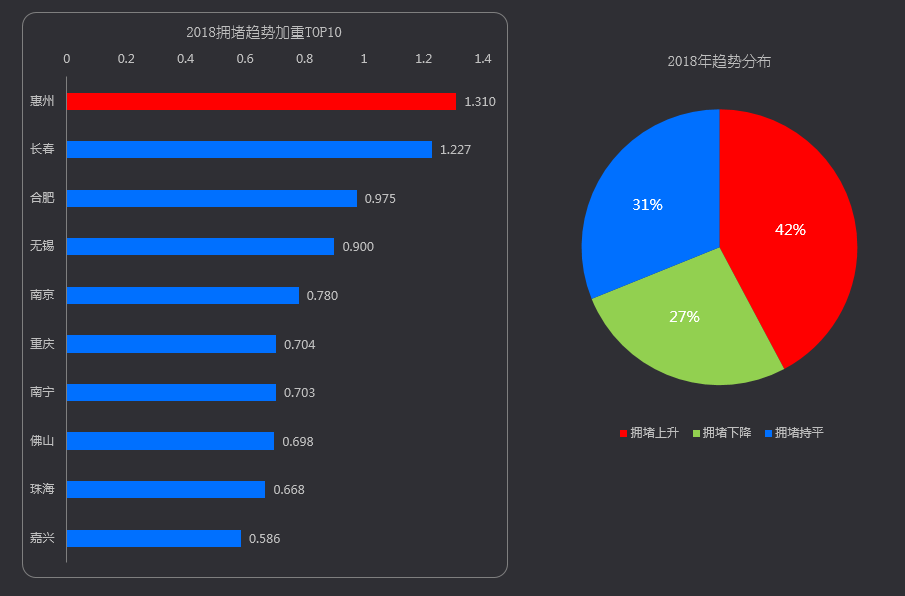 一肖一码100%中,最新数据查询趋势_尊享版50.284