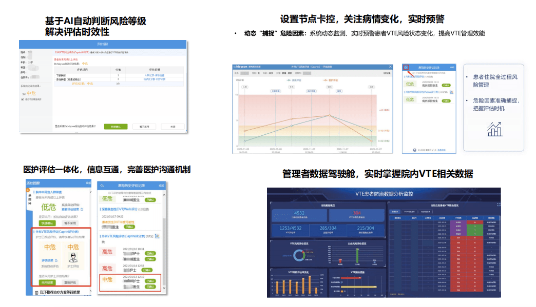 管家婆必出一中一特,系统化数据分析平台_Notebook48.714