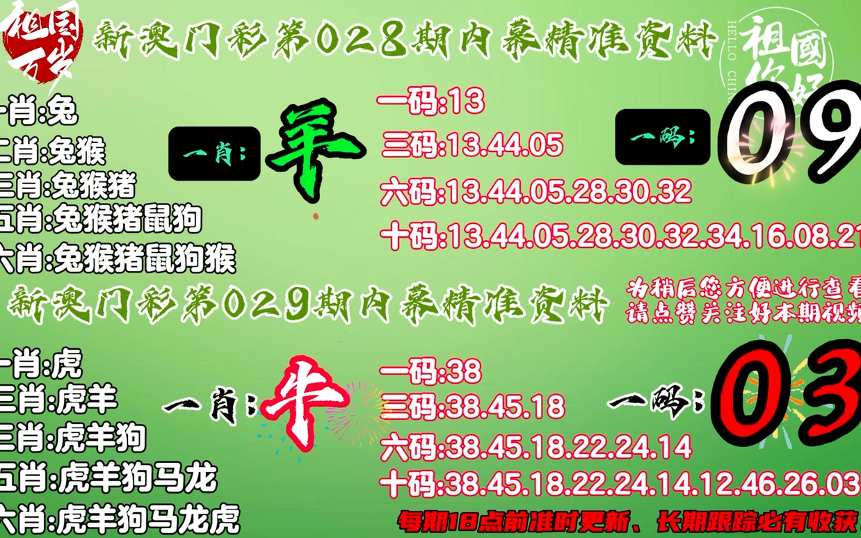 一肖一码免费，公开,实时更新精准分析_8K94.991