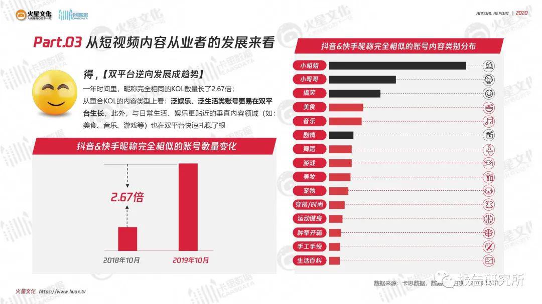 黄大仙免费资料大全最新,数据分析趋势平台_XR85.336