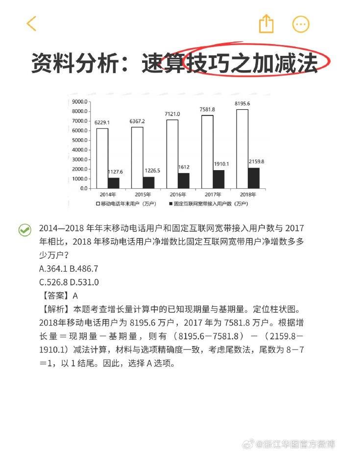 一肖一码100,全面资料分析工具_轻量版31.212