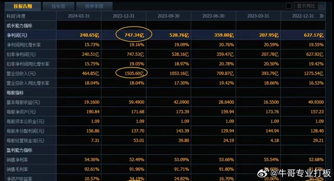 新澳门今晚开什么号码记录｜深层设计数据策略_UHD56.690