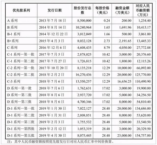 二四六香港天天开彩大全｜全面计划执行_set51.380