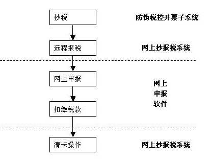 新澳免费资料大全最新版本｜实证解答解释定义_XR89.380