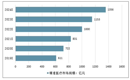 2024香港资料图库大全免费,精准趋势预测分析_X45.930