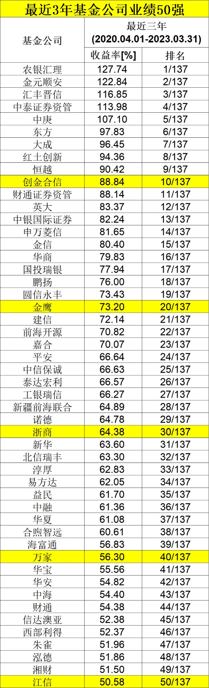 2024新澳门天天开好彩大全37b｜深层设计策略数据_Prime27.308