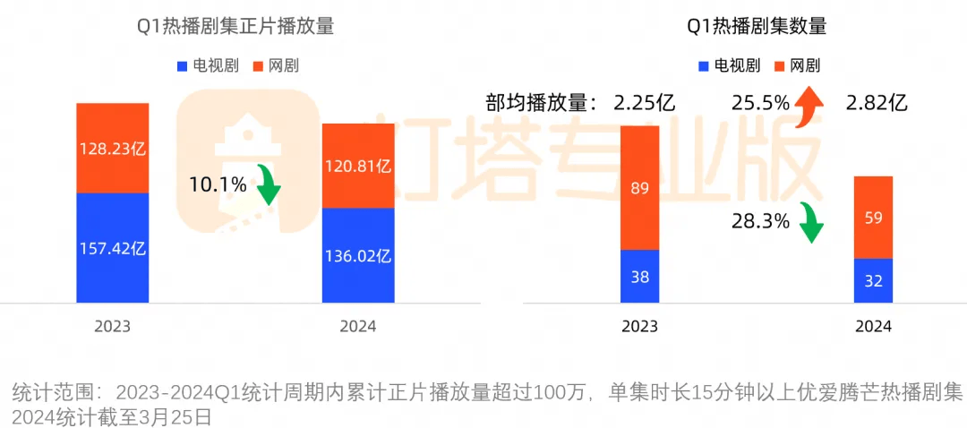 香港期期准资料大全,精准分析数据推荐_WP版82.28