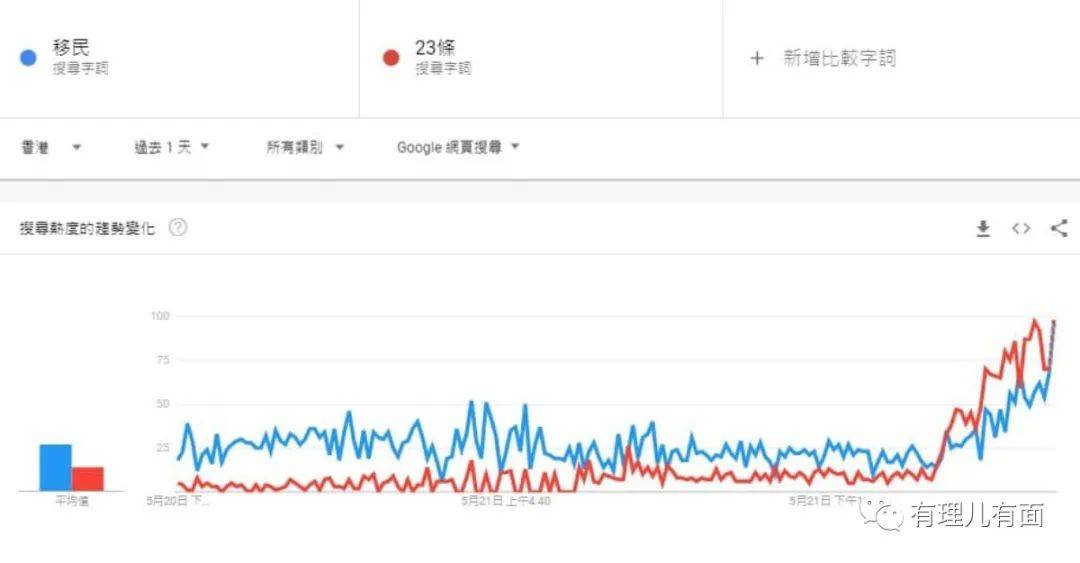 香港免费六图库最新版本更新内容,可靠趋势推荐查询_终极版32.459