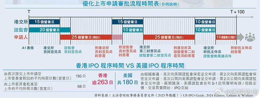 2024香港最准最快资料,系统更新历史资料_HT56.779