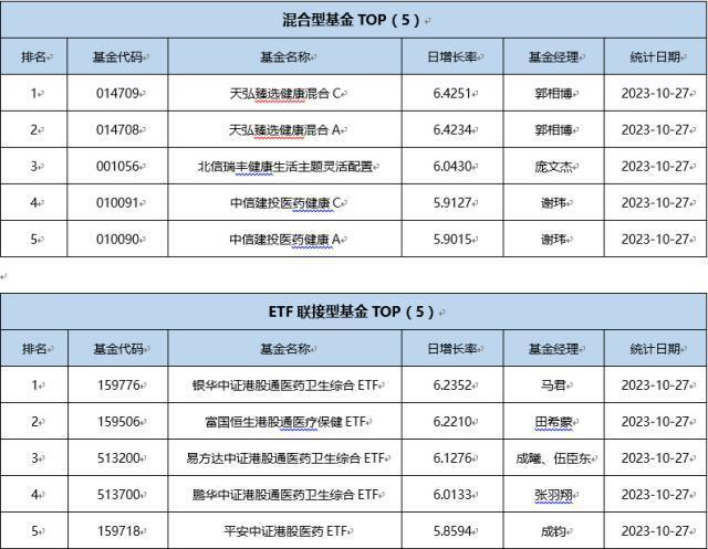 2024香港全年免费资料,免费精准推荐平台_旗舰款35.591