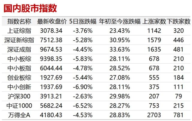 黄大仙免费资料大全最新,精准历史数据预测_L版27.500