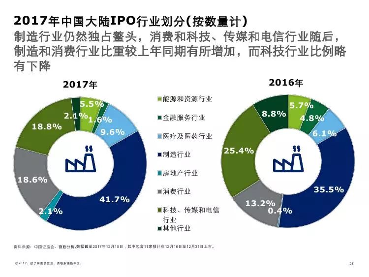 2024年香港正版资料免费直播,高效历史趋势分析_尊贵款33.282