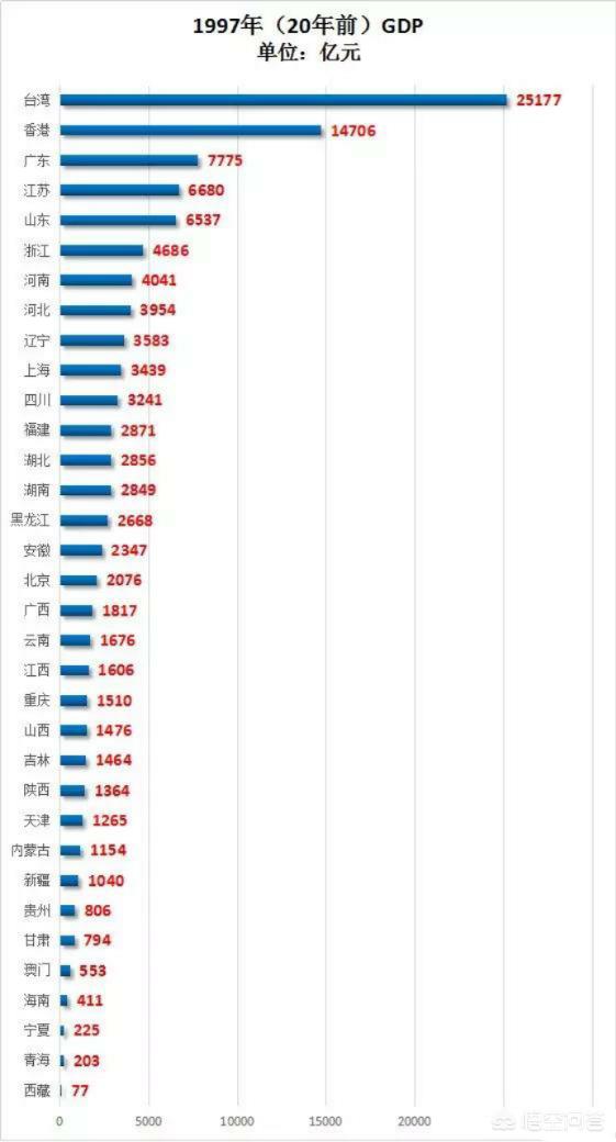 香港一码一肖100准吗,数据规律预测平台_Plus55.79