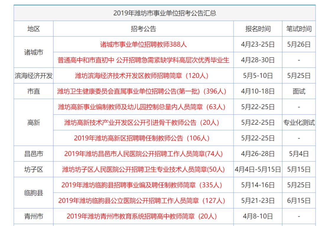 香港免费大全资料大全,今日资料趋势预测_VR37.210