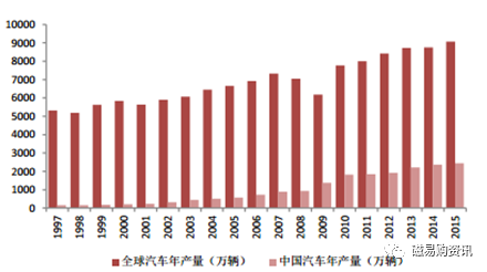 香港正版免费大全资料,专家趋势预测分析_微型版84.827