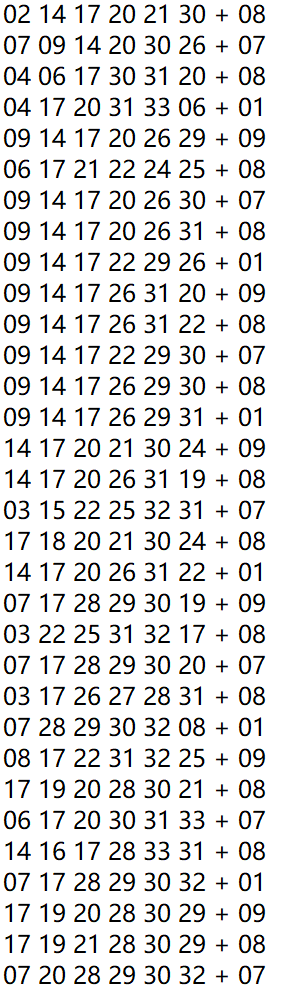 2024一肖一码100精准澳,数据规律预测平台_HDR20.57