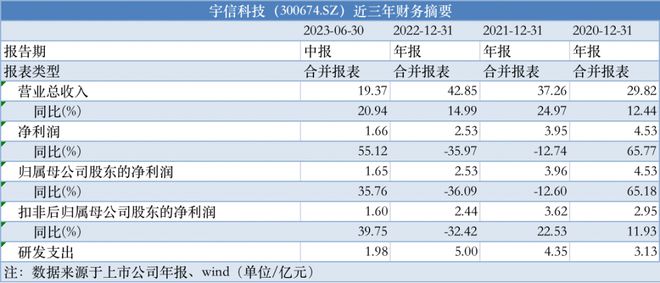 2024香港资料大全正新版最新解答,一手资料数据分析_V版14.773