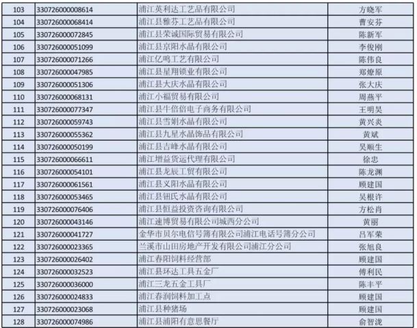 香港资料大全正版资料2024年免费（全网最准资料专家）,免费精准推荐平台_终极版85.160